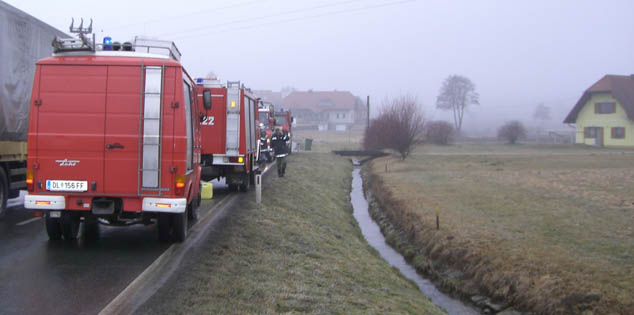 Öleinsatz für die Feuerwehr Gussendorf